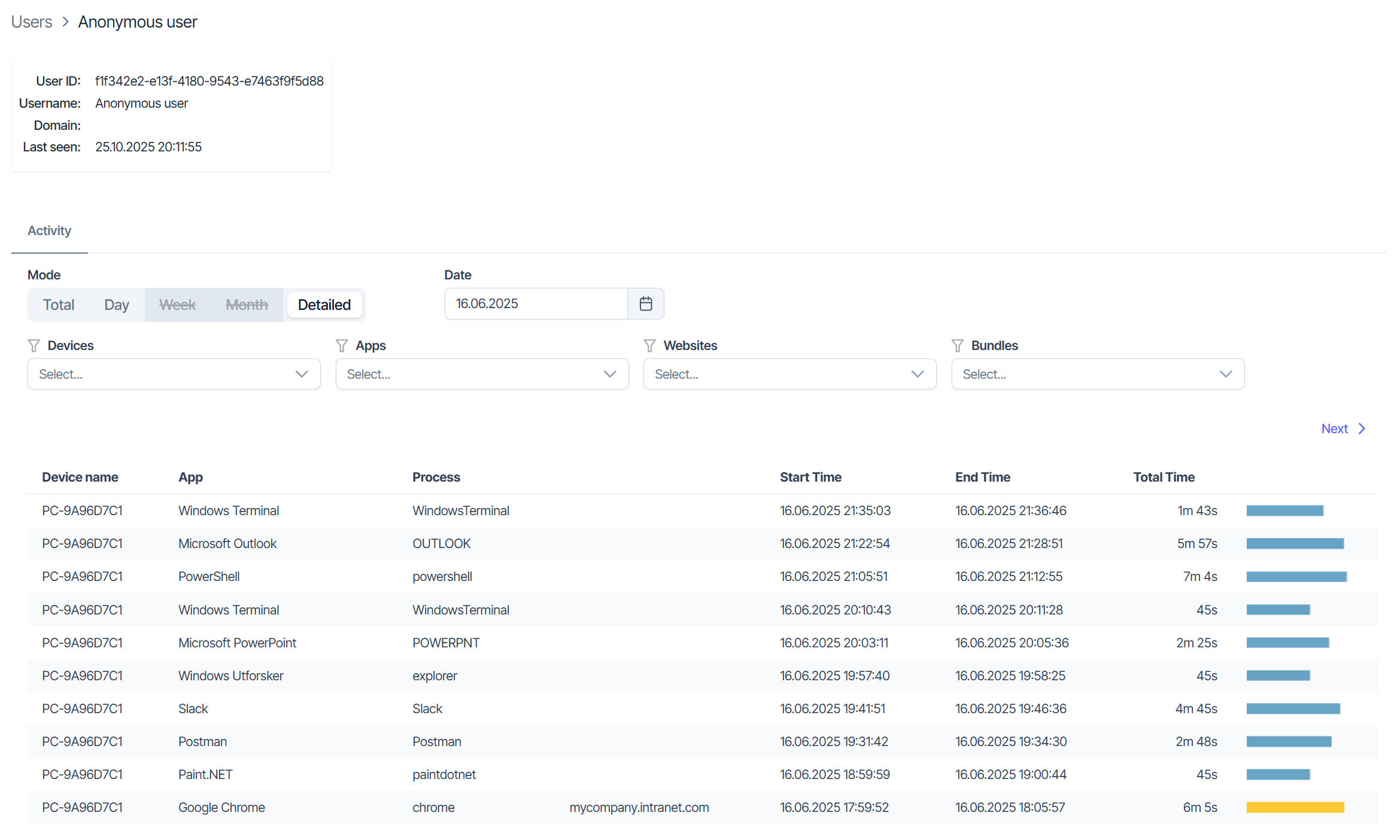 Xentracker | Software Usage Tracking & License Management
